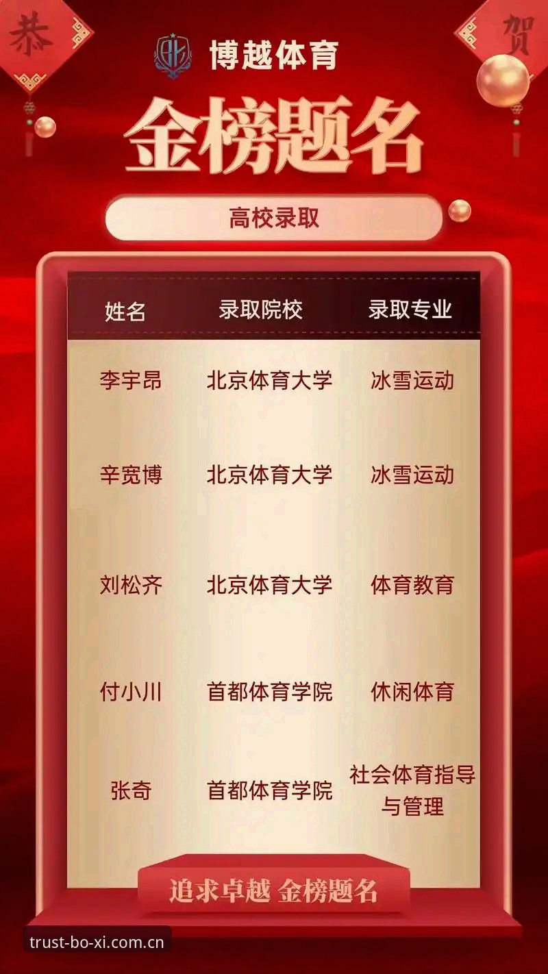博喜体育提现流程体验报告：2025年运动娱乐平台资金流转深度评测